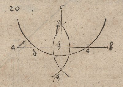 Dropping the Plumb Line on a Straight Line by Albrecht Dürer
